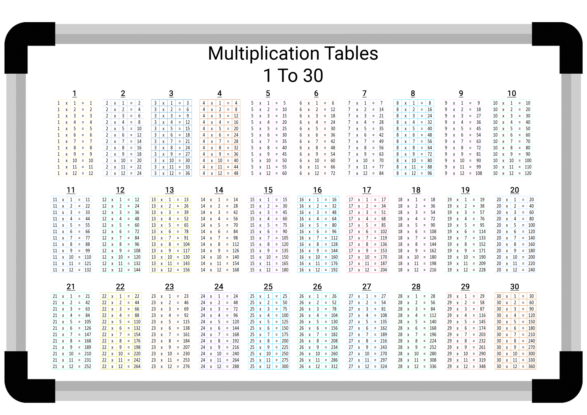The Only Free Printable Multiplication Tables from 1 to 30 Chart You’ll ...