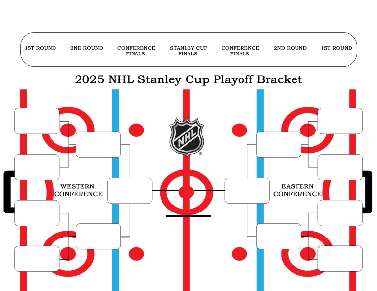 Here’s 3 Printable Stanley Cup Brackets for the 2025 NHL Playoffs to ...