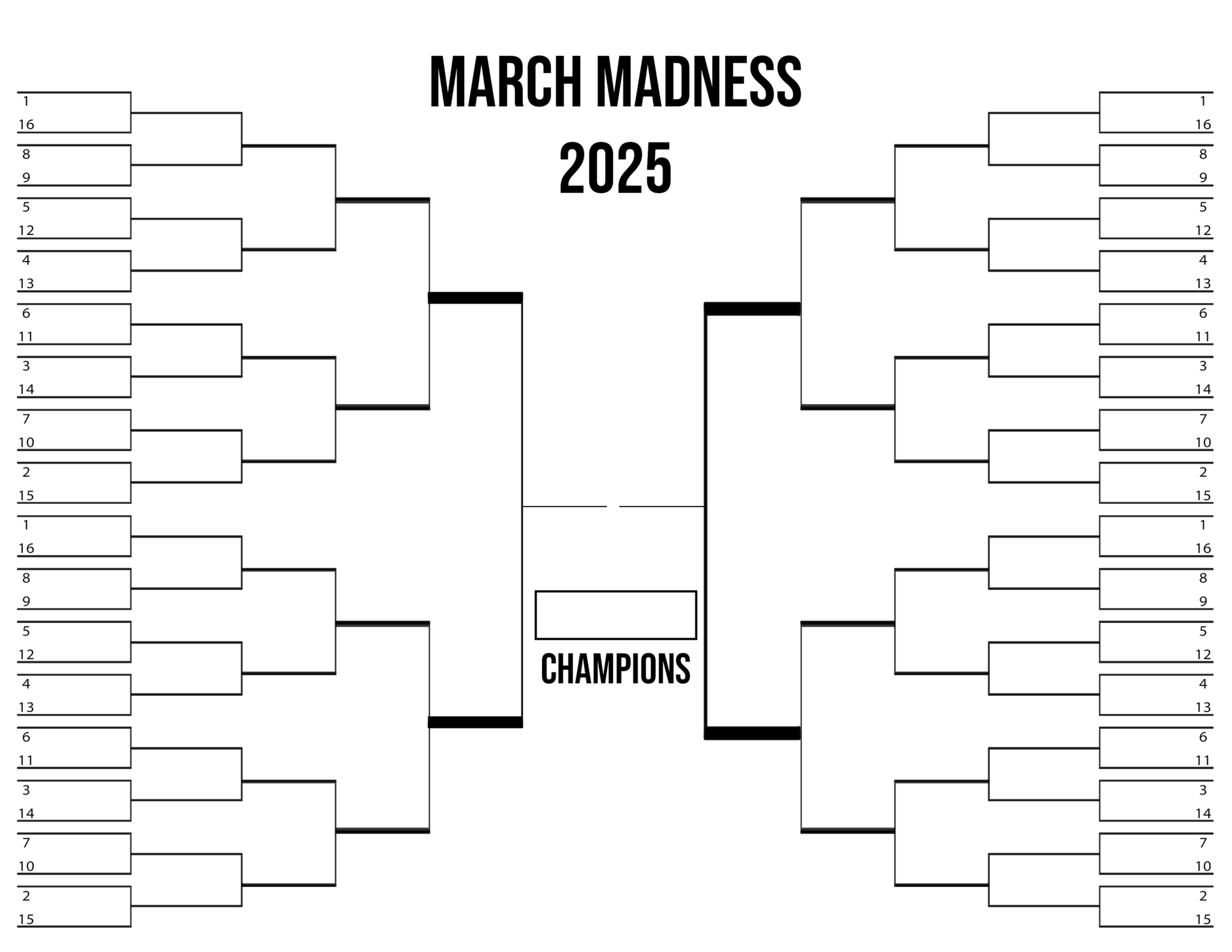 Free, Printable NCAA Tournament Bracket for 2025 Men’s March Madness ...