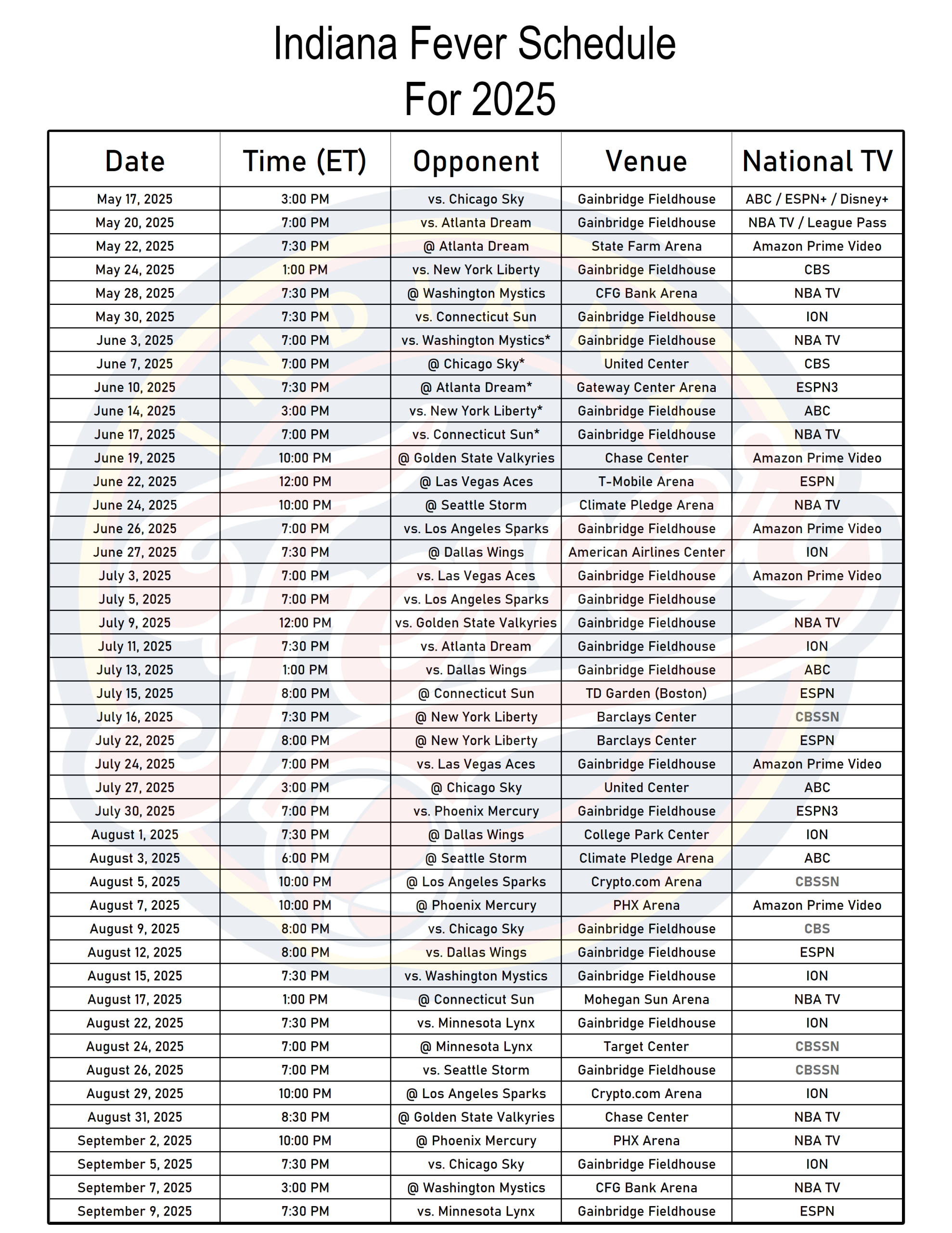 Prepare for Tip-Off: Your Printable Indiana Fever Schedule for 2025 ...